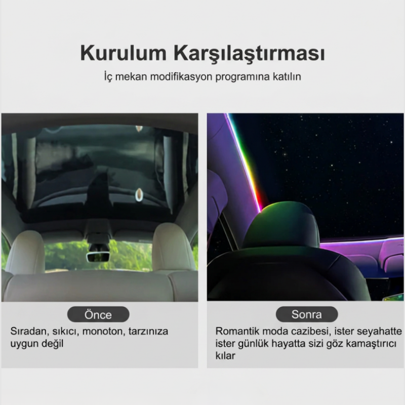 Tesla ve BYD Uyumlu 110cm Araç Cam Tavan Ambiyans Aydınlatma Seti USB Versiyon